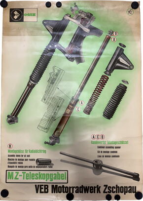 Motorradwerk Zschopau - Industrieverband Fahrzeugbau (Großes Schauplakat)
