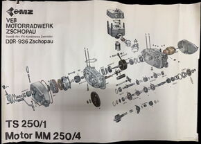 Motorradwerk Zschopau - Betrieb des IFA Kombinates (Größes Schauplakat) TS 250/1 Motor MA 250/4