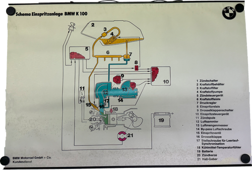 BMW Schautafel mit Metalleisten zum Schema der Einspritzanlage BMW K100 (Motorrad)