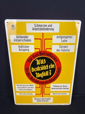 Was bedeutet ein Unfall ? Blechschild Warnschild Unfallverhütung 60 x 42 cm um 1960