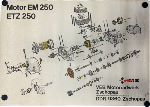 Motorradwerk Zschopau - VEB Motorradwerk (Großes Schauplakat) Motor EM 250 ETZ 250