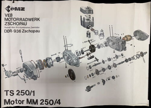 Motorradwerk Zschopau - Betrieb des IFA Kombinates (Größes Schauplakat) TS 250/1 Motor MA 250/4