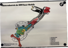 BMW Schautafel mit Metalleisten zum Hinterradantrieb der BMW Boxer-Modelle (Motorrad)