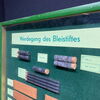 Faber - van Dyke - Werdegang des Bleistifts / Großer gerahmter Infokasten (50er/60er Jahre)