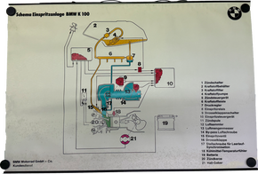 BMW Schautafel mit Metalleisten zum Schema der Einspritzanlage BMW K100 (Motorrad)