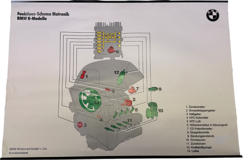 BMW Schautafel mit Metalleisten zum Funktions-Schema Motronik der BMW K Modelle (Motorrad)