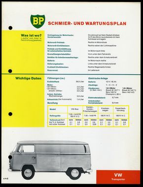 BP Schmier- und Wartungsplan