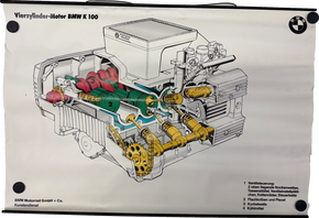 BMW Schautafel mit Metalleisten zum Vierzylinder-Motor BMW K100 (Motorrad)