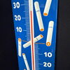 Camel Zigaretten  - Schwedisches Emaille-Thermometer (Um 1955)