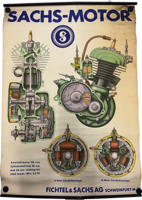 Fichtel und Sachs XL-Schauplakat - Sachs Motor - Aus der Zeit vor 1945