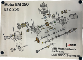 Motorradwerk Zschopau - VEB Motorradwerk (Großes Schauplakat) Motor EM 250 ETZ 250