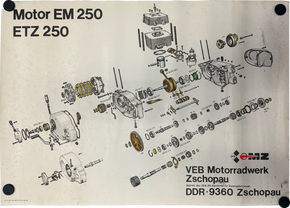 Motorradwerk Zschopau - VEB Motorradwerk (Großes Schauplakat) Motor EM 250 ETZ 250