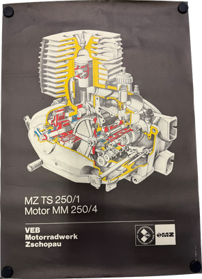 MZ Motoraufbau TS 250/1 und MM 250/4 / Infoplakat (Wohl 1970er Jahre)