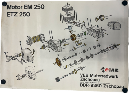 Motorradwerk Zschopau - VEB Motorradwerk (Großes Schauplakat) Motor EM 250 ETZ 250