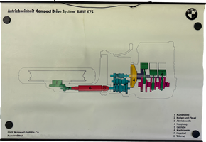 BMW Schautafel mit Metalleisten zur Antriebseinheit Compact Drive System BMW K75 (Motorrad)