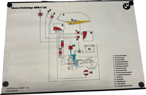 BMW Schautafel mit Metalleisten zum Schema der Zündanlage BMW K100 (Motorrad)