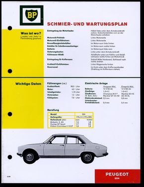 BP Schmier- und Wartungsplan 