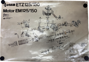 MZ Infoplakat zur ETZ 125/150 und deren Motor EM 125/150